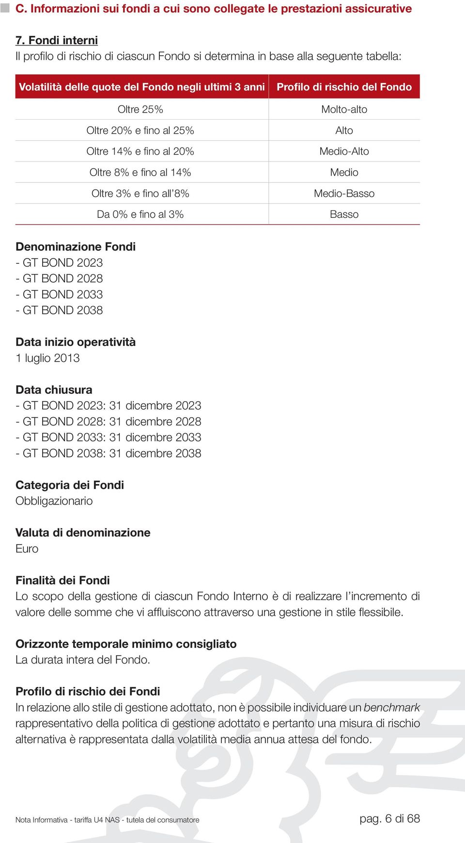 fino al 20% Oltre 8% e fino al 14% Oltre 3% e fino all 8% Da 0% e fino al 3% Profilo di rischio del Fondo Molto-alto Alto Medio-Alto Medio Medio-Basso Basso Denominazione Fondi - GT BOND 2023 - GT