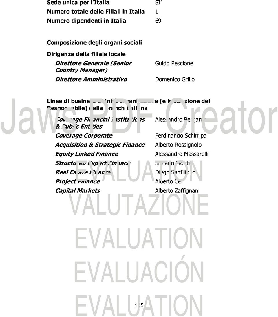 italiana Coverage Financial Institutions & Public Entities Coverage Corporate Acquisition & Strategic Finance Equity Linked Finance Structured Export Finance Real Estate