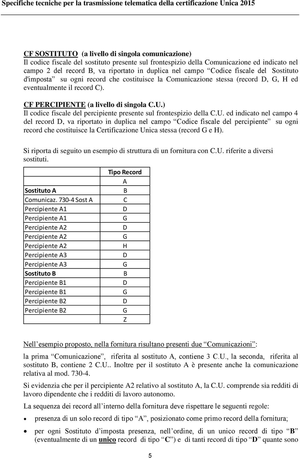 eventualmente il record C). CF PERCIPIENTE (a livello di singola C.U.