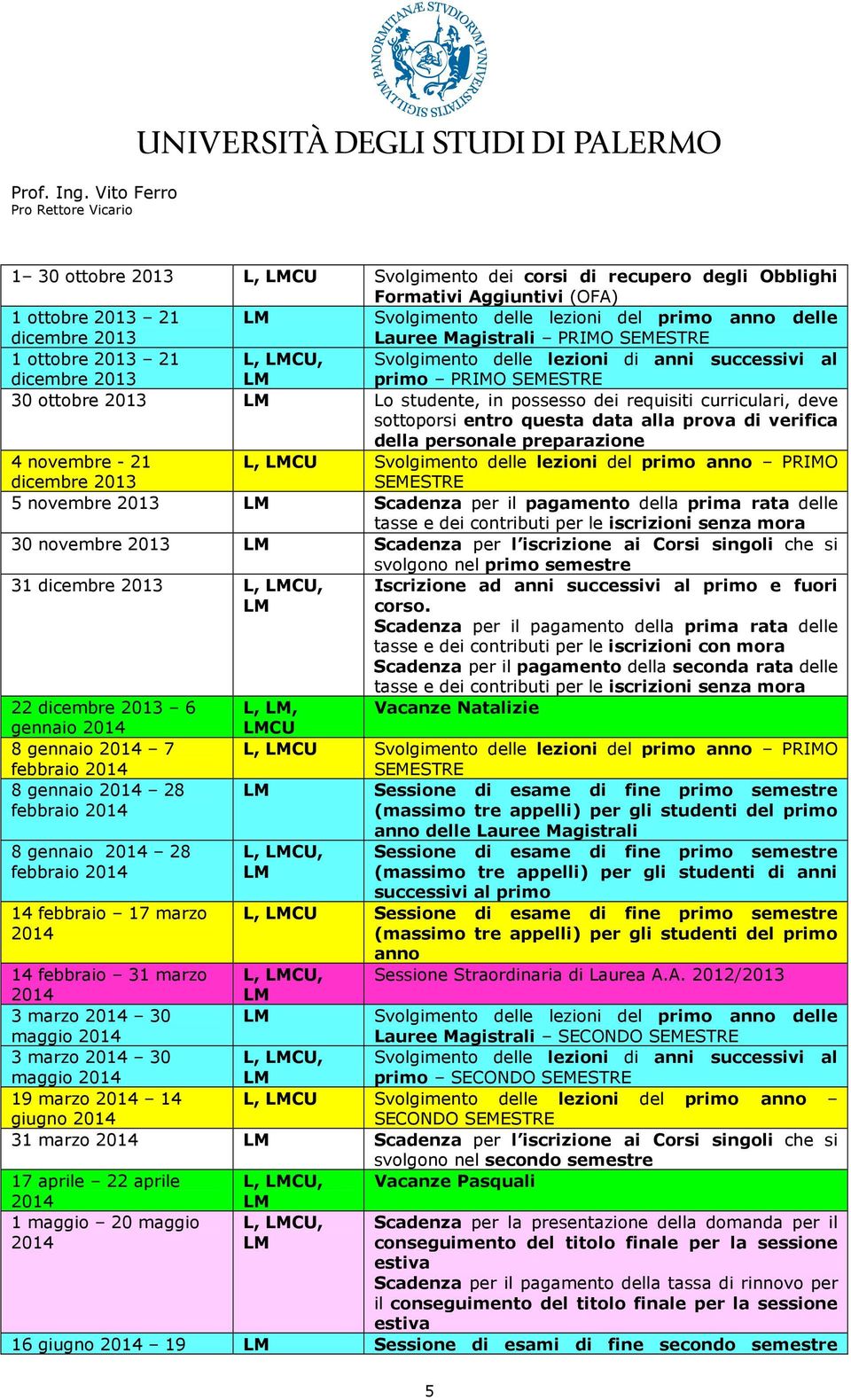 curriculari, deve sottoporsi entro questa data alla prova di verifica della personale preparazione 4 novembre - 21 dicembre 2013 L, LMCU Svolgimento delle lezioni del primo anno PRIMO SEMESTRE 5