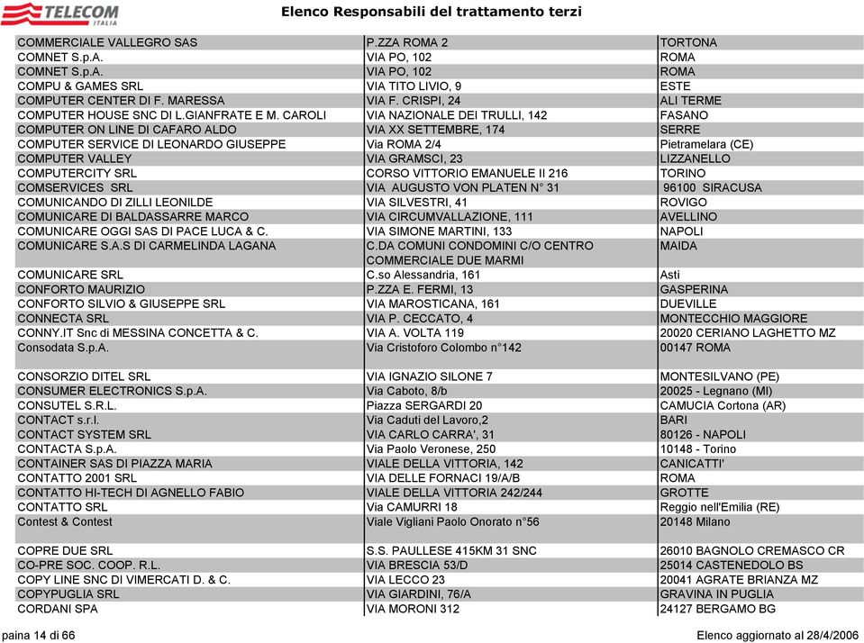 CAROLI VIA NAZIONALE DEI TRULLI, 142 FASANO COMPUTER ON LINE DI CAFARO ALDO VIA XX SETTEMBRE, 174 SERRE COMPUTER SERVICE DI LEONARDO GIUSEPPE Via ROMA 2/4 Pietramelara (CE) COMPUTER VALLEY VIA