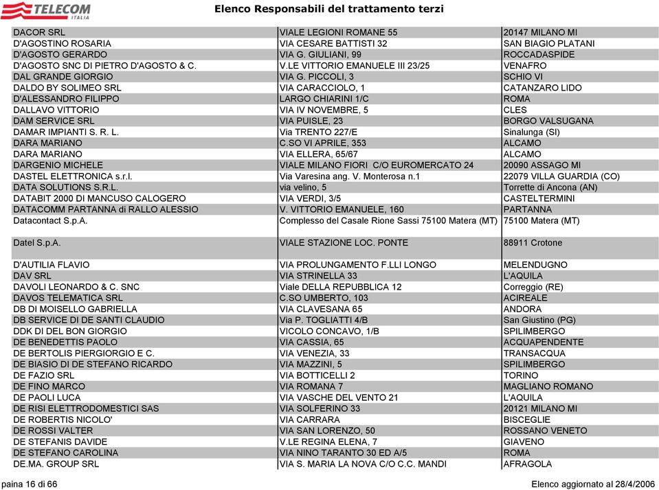 VALSUGANA DAMAR IMPIANTI S. R. L. Via TRENTO 227/E Sinalunga (SI) DARA MARIANO C.