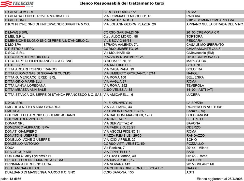 VIA JOHANN GEORG PLAZER, 26 APPIANO SULLA STRADA DEL VINO DIMAWEB SRL CORSO GARIBALDI 39 26100 CREMONA CR DIMEL S.R.L. C.so ALDO MORO, 98 TORTORA DIMENSIONE SUONO SNC DI PEPE A.& D'ANGELO C. V.LE BOVIO 66/68 PESCARA DIMO SPA STRADA VALENZA 7/L CASALE MONFERRATO DIPIETRO FILIPPO CORSO UMBERTO, 96 CHIARAMONTE GULFI DISCO S.