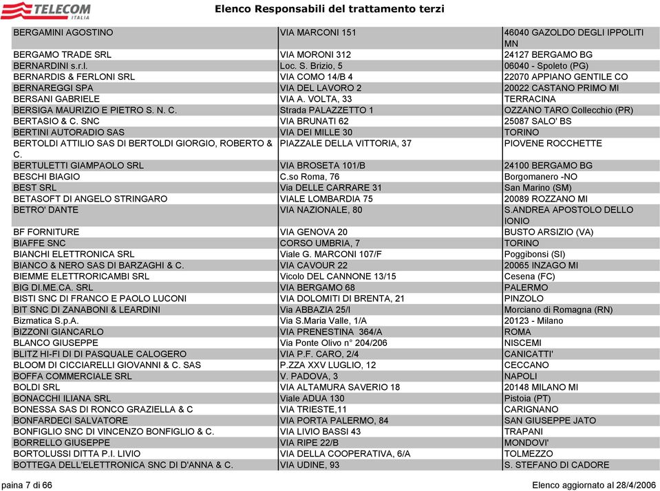 Brizio, 5 06040 - Spoleto (PG) BERNARDIS & FERLONI SRL VIA COMO 14/B 4 22070 APPIANO GENTILE CO BERNAREGGI SPA VIA DEL LAVORO 2 20022 CASTANO PRIMO MI BERSANI GABRIELE VIA A.