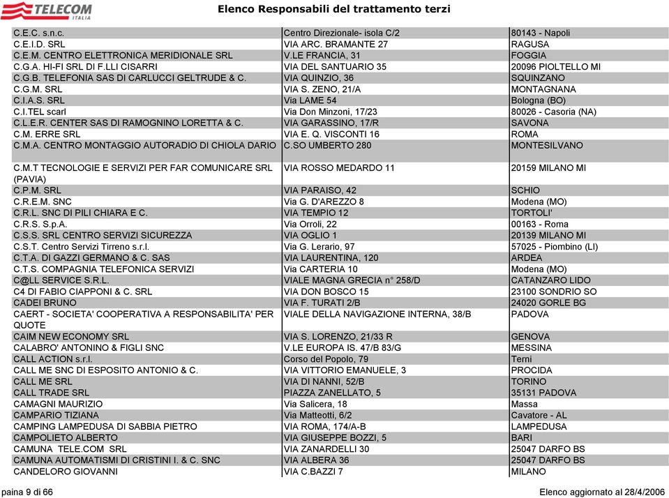 I.TEL scarl Via Don Minzoni, 17/23 80026 - Casoria (NA) C.L.E.R. CENTER SAS DI RAMOGNINO LORETTA & C. VIA GARASSINO, 17/R SAVONA C.M. ERRE SRL VIA E. Q. VISCONTI 16 ROMA C.M.A. CENTRO MONTAGGIO AUTORADIO DI CHIOLA DARIO C.