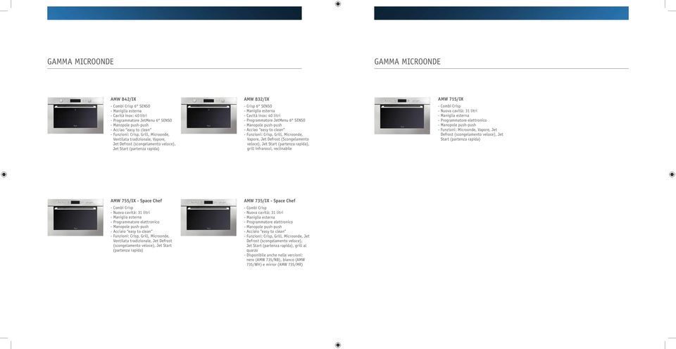 Acciao easy to clean - Funzioni: Crisp, Grill, Microonde, Vapore, Jet Defrost (Scongelamento veloce), Jet Start (partenza rapida), grill infrarossi, reclinabile AMW 715/IX - Combi Crisp - Nuova