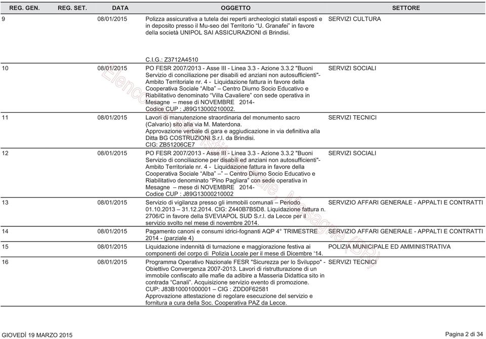 12A4510 10 08/01/2015 PO FESR 2007/2013 - Asse III - Linea 3.3 - Azione 3.3.2 "Buoni Servizio di conciliazione per disabili ed anziani non autosufficienti"- Ambito Territoriale nr.