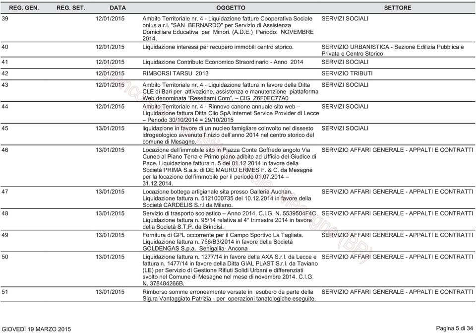 SERVIZIO URBANISTICA - Sezione Edilizia Pubblica e Privata e Centro Storico 41 12/01/2015 Liquidazione Contributo Economico Straordinario - Anno 2014 42 12/01/2015 RIMBORSI TARSU 2013 SERVIZIO