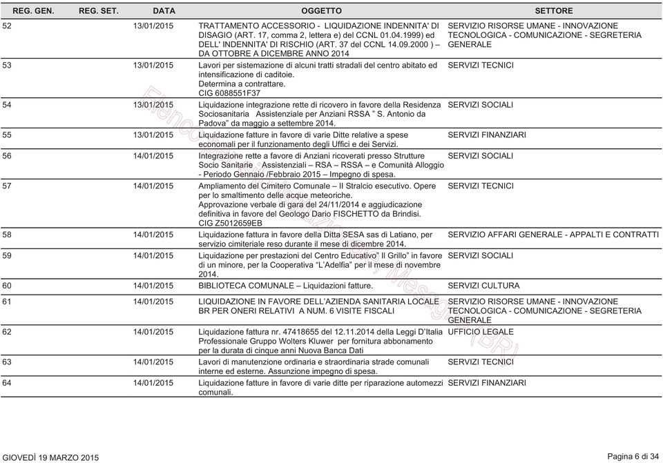 CIG 6088551F37 54 13/01/2015 Liquidazione integrazione rette di ricovero in favore della Residenza Sociosanitaria Assistenziale per Anziani RSSA S. Antonio da Padova da maggio a settembre 2014.