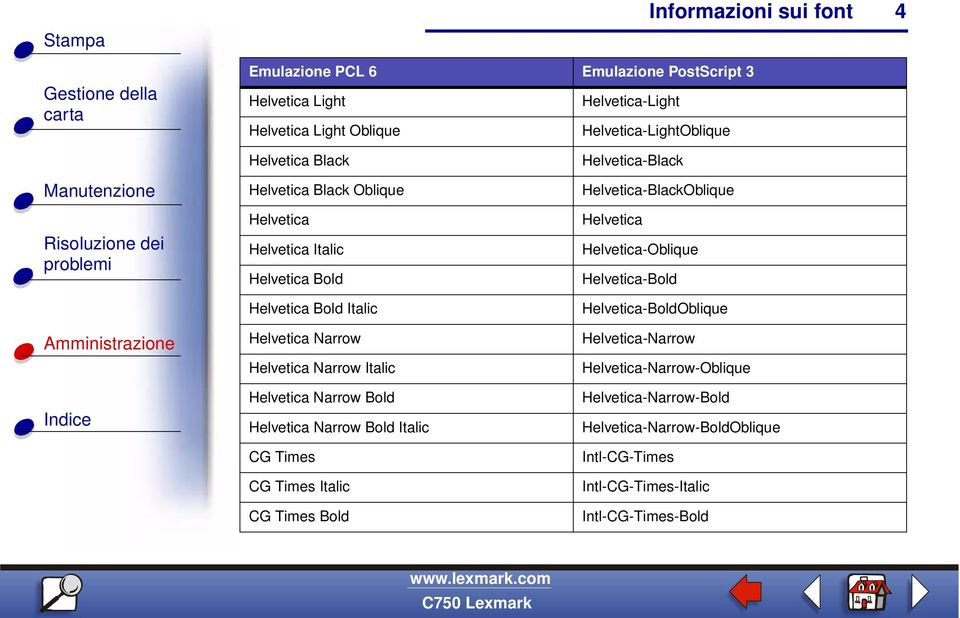 Times CG Times Italic CG Times Bold Helvetica-Black Helvetica-BlackOblique Helvetica Helvetica-Oblique Helvetica-Bold Helvetica-BoldOblique