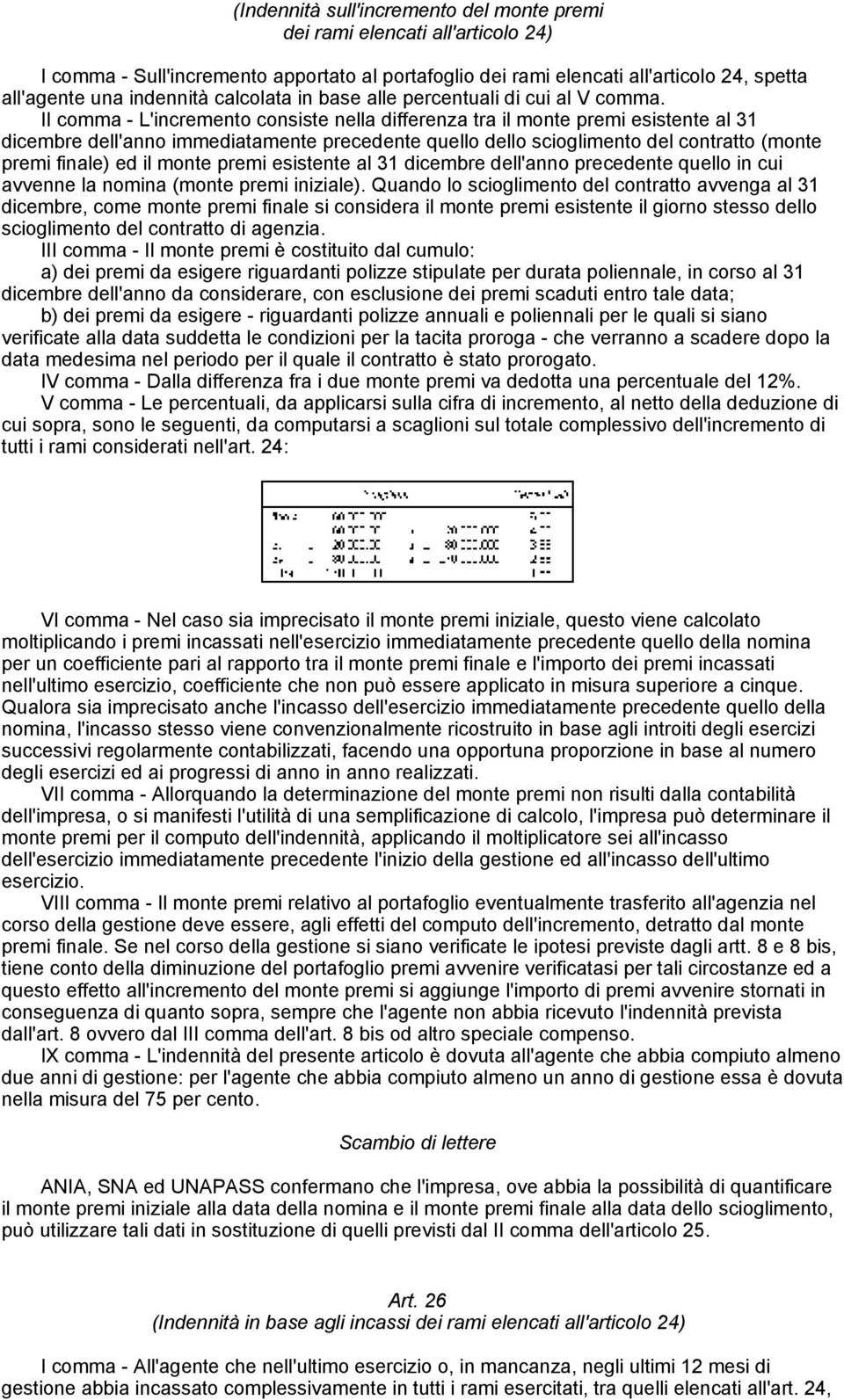 II comma - L'incremento consiste nella differenza tra il monte premi esistente al 31 dicembre dell'anno immediatamente precedente quello dello scioglimento del contratto (monte premi finale) ed il