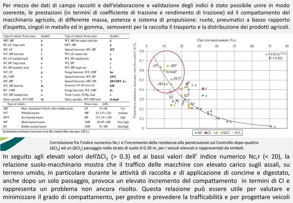 per la raccolta il trasporto e la distribuzione dei prodotti agricoli.