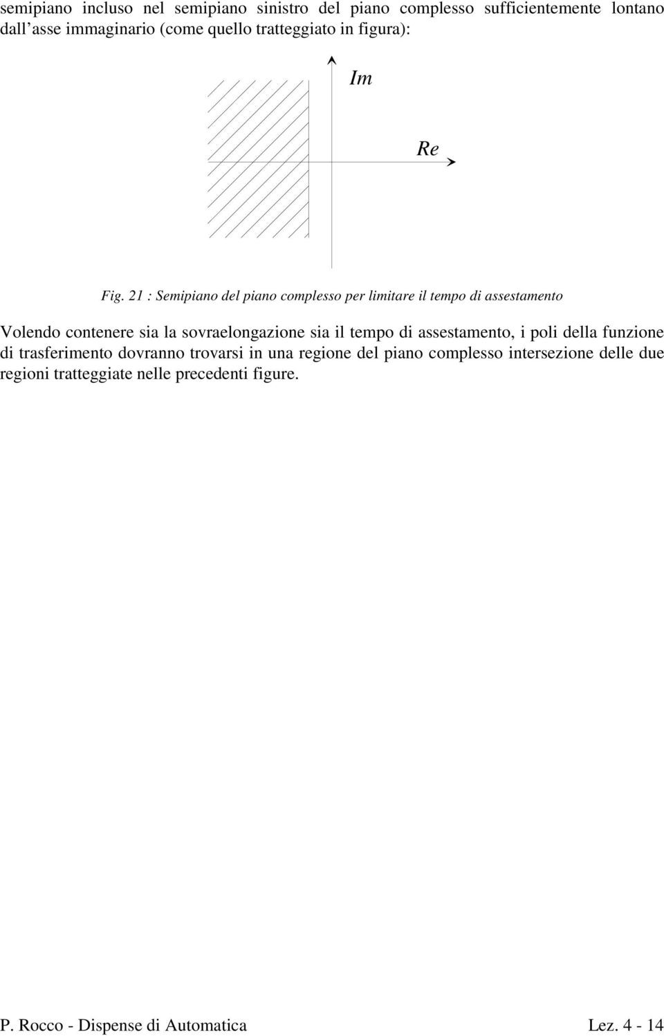 1 : Semipiano del piano compleo per limiare il empo di aeameno Volendo conenere ia la ovraelongazione ia il