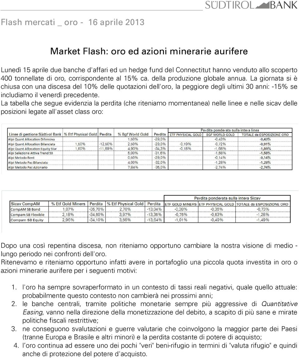 La tabella che segue evidenzia la perdita (che riteniamo momentanea) nelle linee e nelle sicav delle posizioni legate all'asset class oro: Dopo una così repentina discesa, non riteniamo opportuno