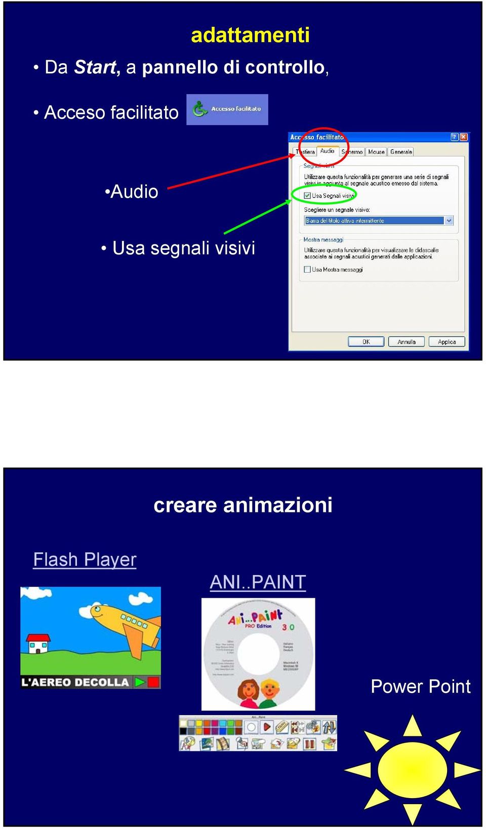 Usa segnali visivi creare