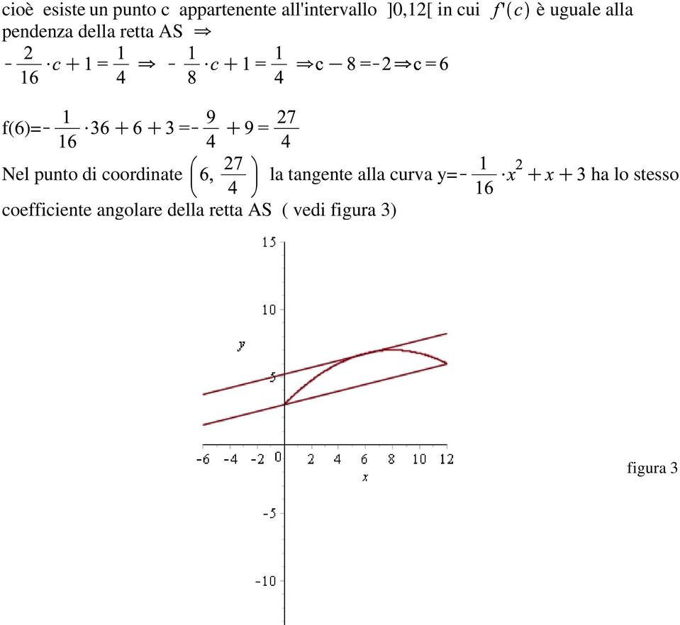 punto di coordinate la tangente alla curva y= ha lo stesso