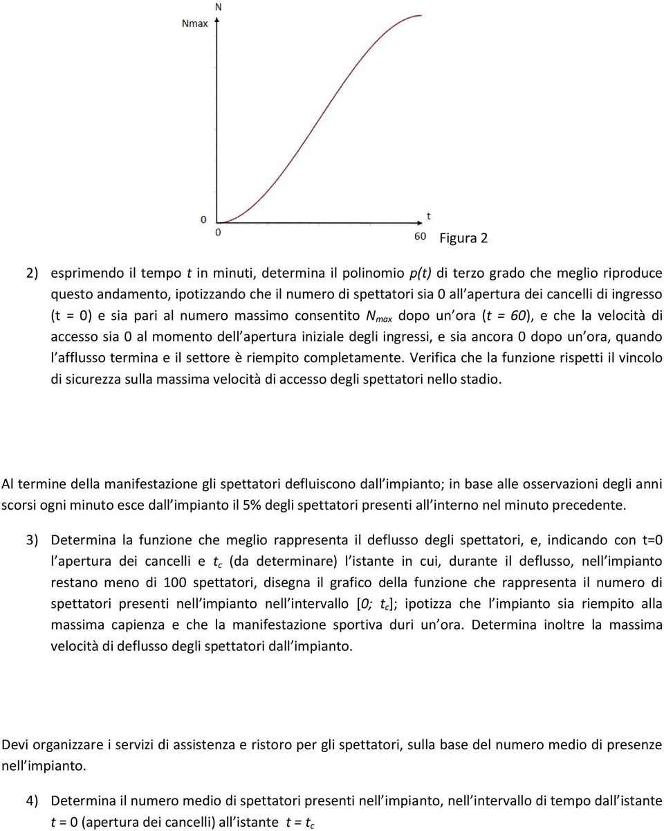 quando l afflusso termina e il settore è riempito completamente. Verifica che la funzione rispetti il vincolo di sicurezza sulla massima velocità di accesso degli spettatori nello stadio.