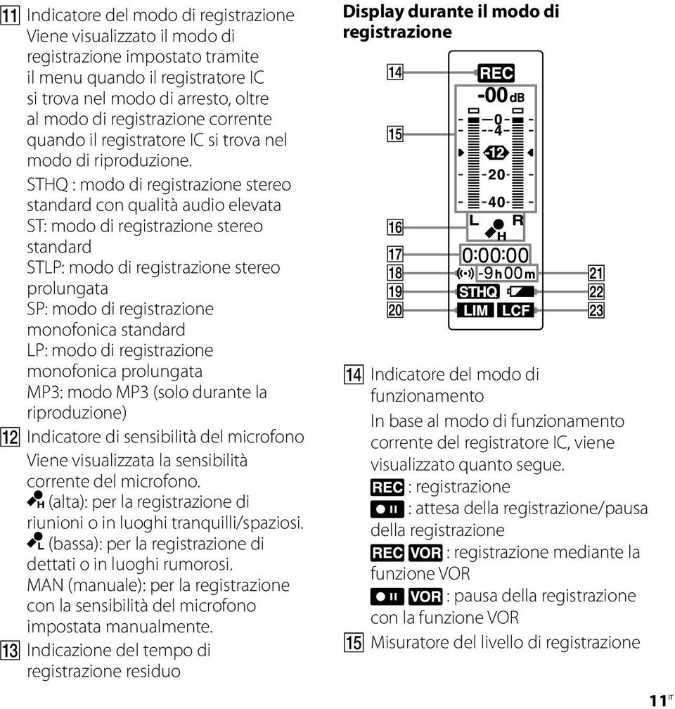 STHQ : modo di registrazione stereo standard con qualità audio elevata ST: modo di registrazione stereo standard STLP: modo di registrazione stereo prolungata SP: modo di registrazione monofonica