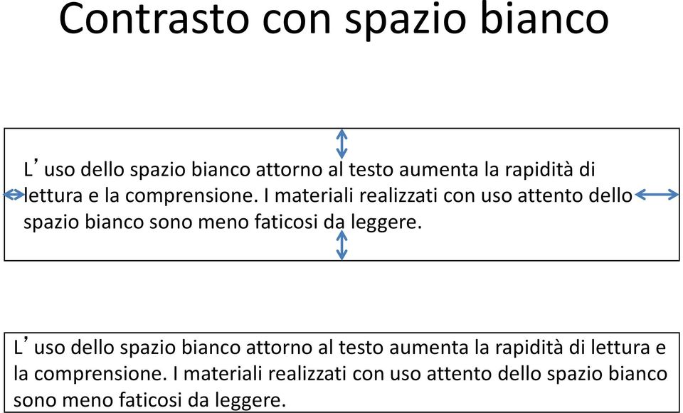 I materiali realizzati con uso attento dello spazio bianco sono meno faticosi da leggere.