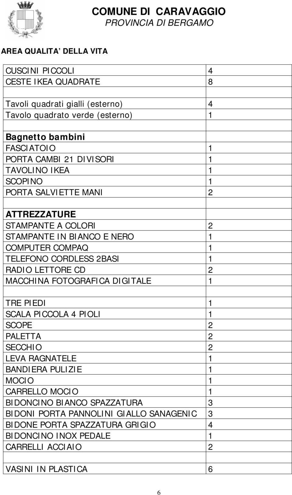 LETTORE CD 2 MACCHINA FOTOGRAFICA DIGITALE 1 TRE PIEDI 1 SCALA PICCOLA 4 PIOLI 1 SCOPE 2 PALETTA 2 SECCHIO 2 LEVA RAGNATELE 1 BANDIERA PULIZIE 1 MOCIO 1 CARRELLO