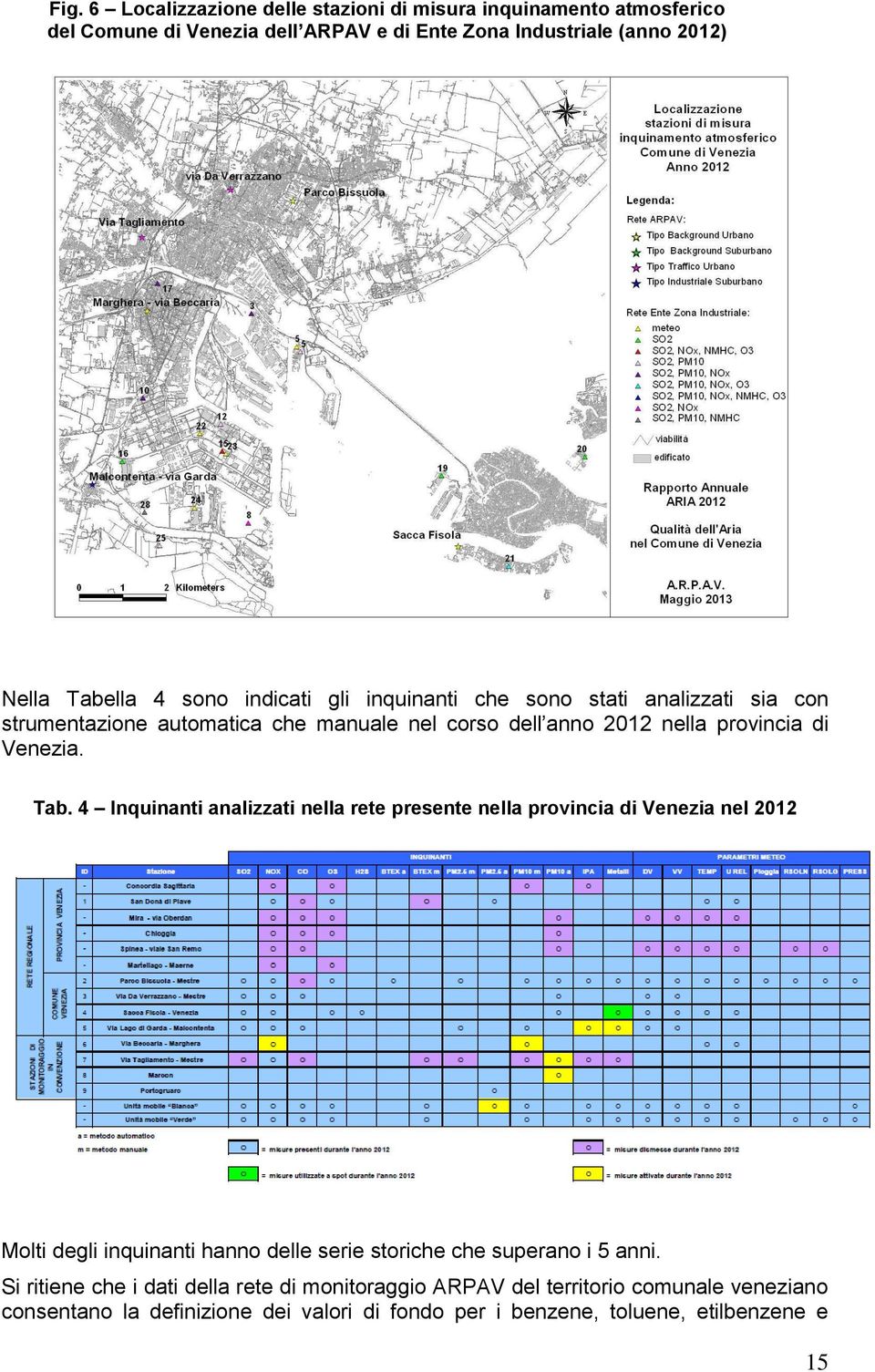 4 Inquinanti analizzati nella rete presente nella provincia di Venezia nel 2012 Molti degli inquinanti hanno delle serie storiche che superano i 5 anni.