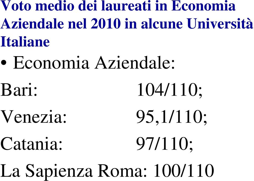 Economia Aziendale: Bari: 104/110; Venezia: