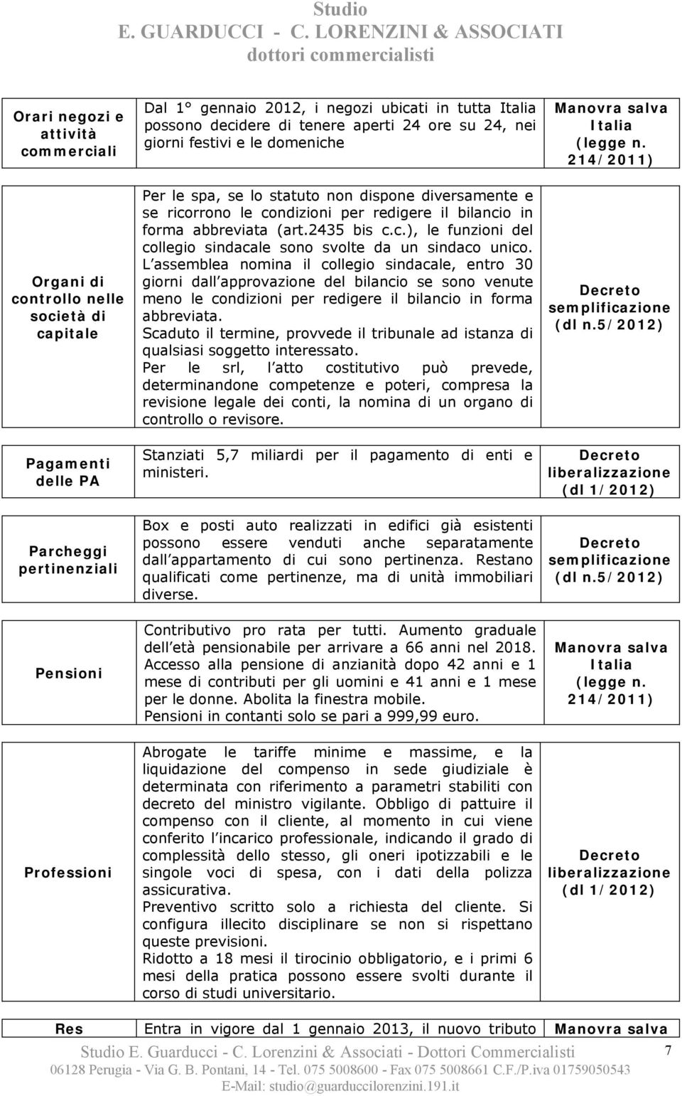 L assemblea nomina il collegio sindacale, entro 30 giorni dall approvazione del bilancio se sono venute meno le condizioni per redigere il bilancio in forma abbreviata.