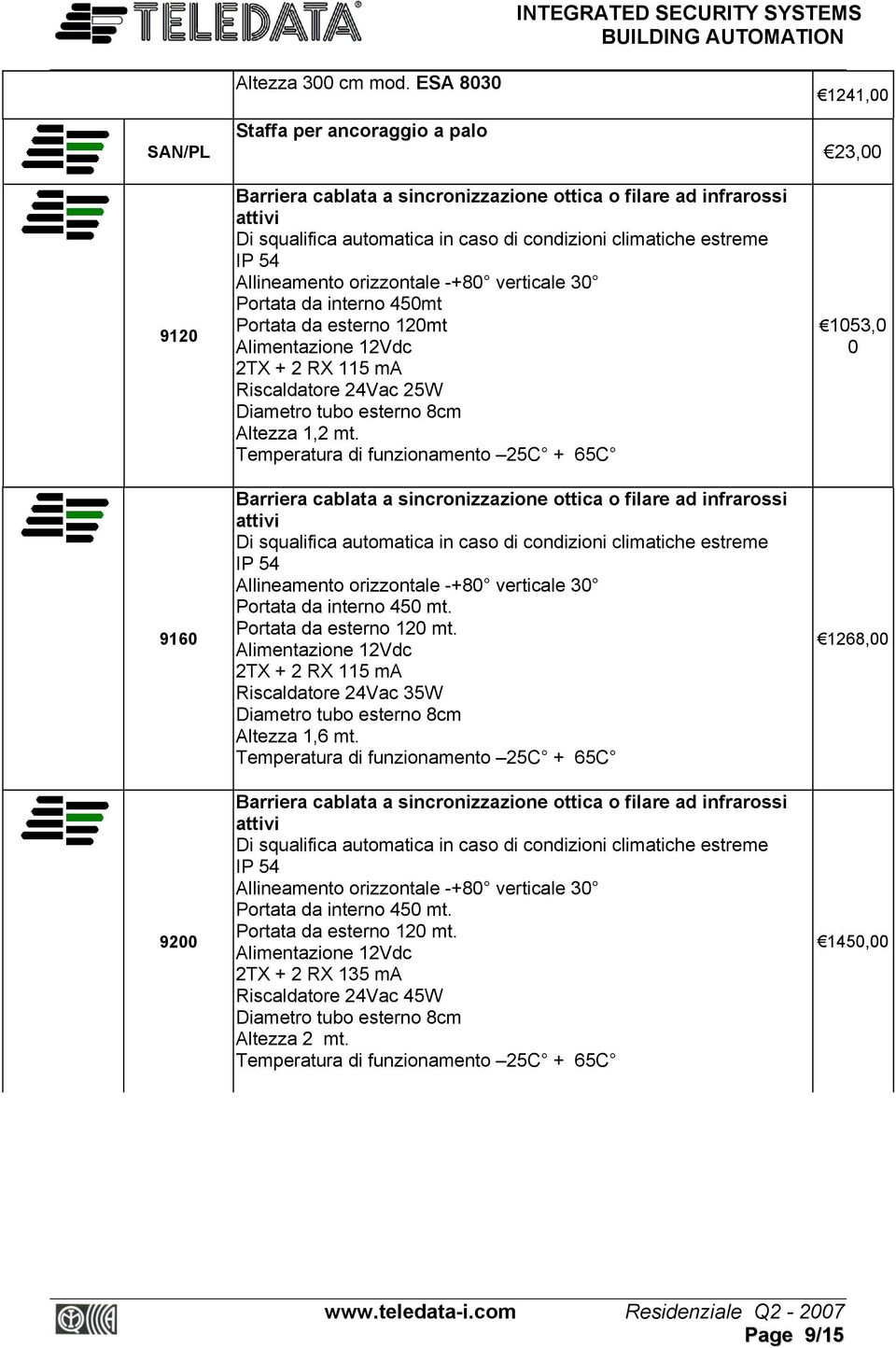 orizzontale -+80 verticale 30 Portata da interno 450mt Portata da esterno 120mt Alimentazione 12Vdc 2TX + 2 RX 115 ma Riscaldatore 24Vac 25W Diametro tubo esterno 8cm Altezza 1,2 mt.