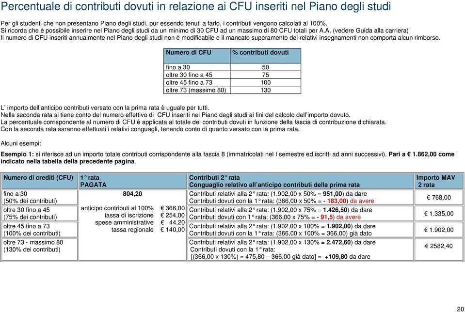 A. (vedere Guida alla carriera) Il numero di CFU inseriti annualmente nel Piano degli studi non è modificabile e il mancato superamento dei relativi insegnamenti non comporta alcun rimborso.