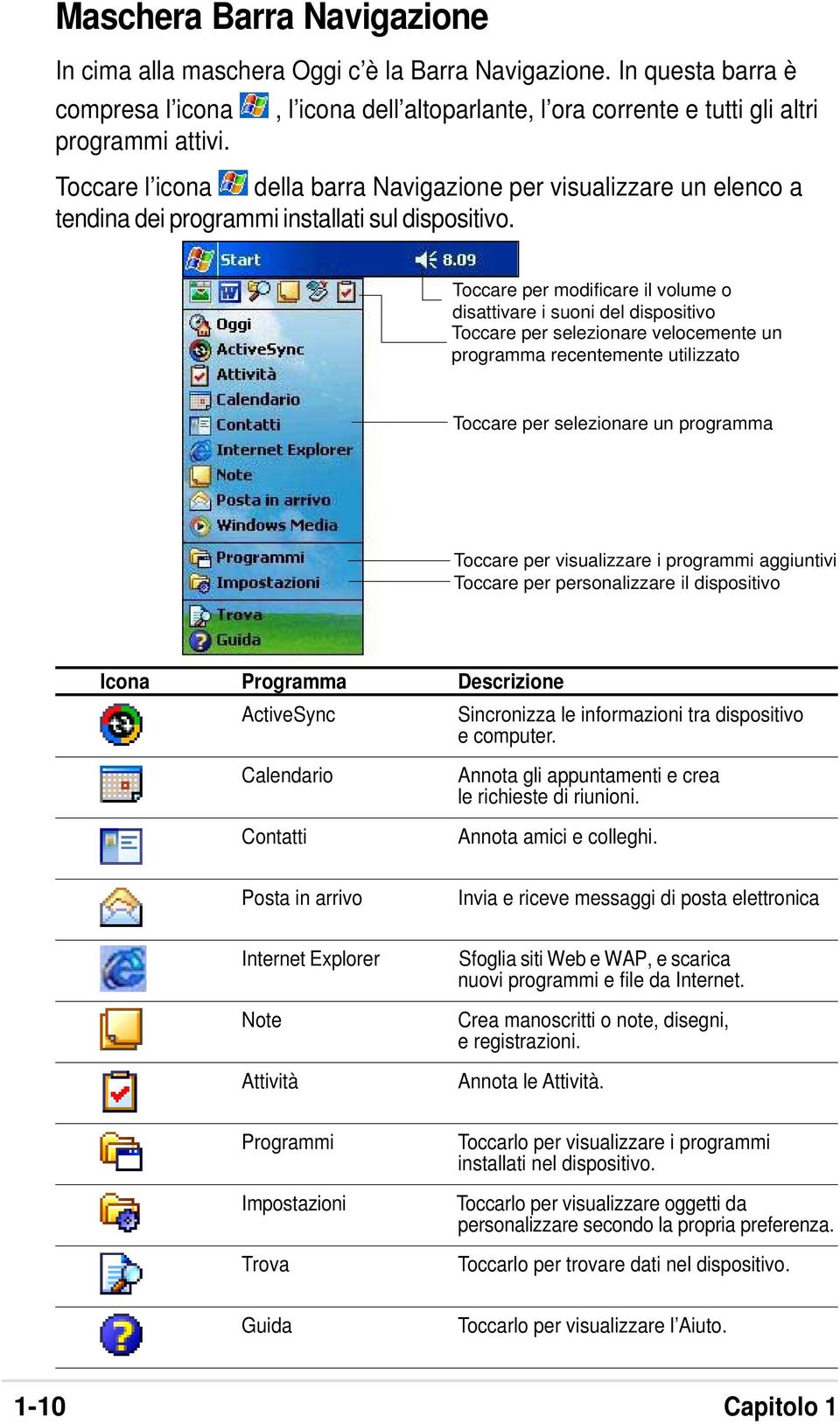 Toccare per modificare il volume o disattivare i suoni del dispositivo Toccare per selezionare velocemente un programma recentemente utilizzato Toccare per selezionare un programma Toccare per