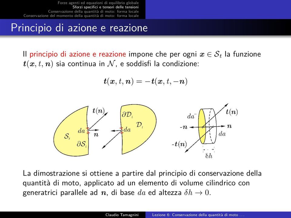 dimostrazione si ottiene a partire dal principio di conservazione della quantità di moto,