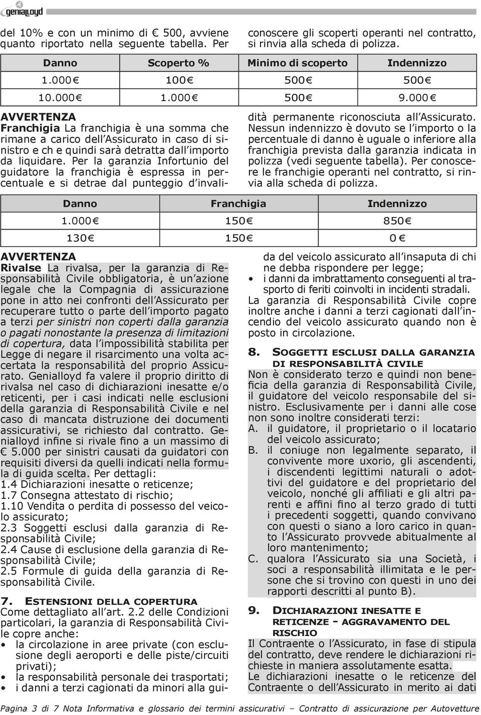 Assicurato per recuperare tutto o parte dell importo pagato a terzi per sinistri non coperti dalla garanzia o pagati nonostante la presenza di limitazioni di copertura, data l impossibilità stabilita