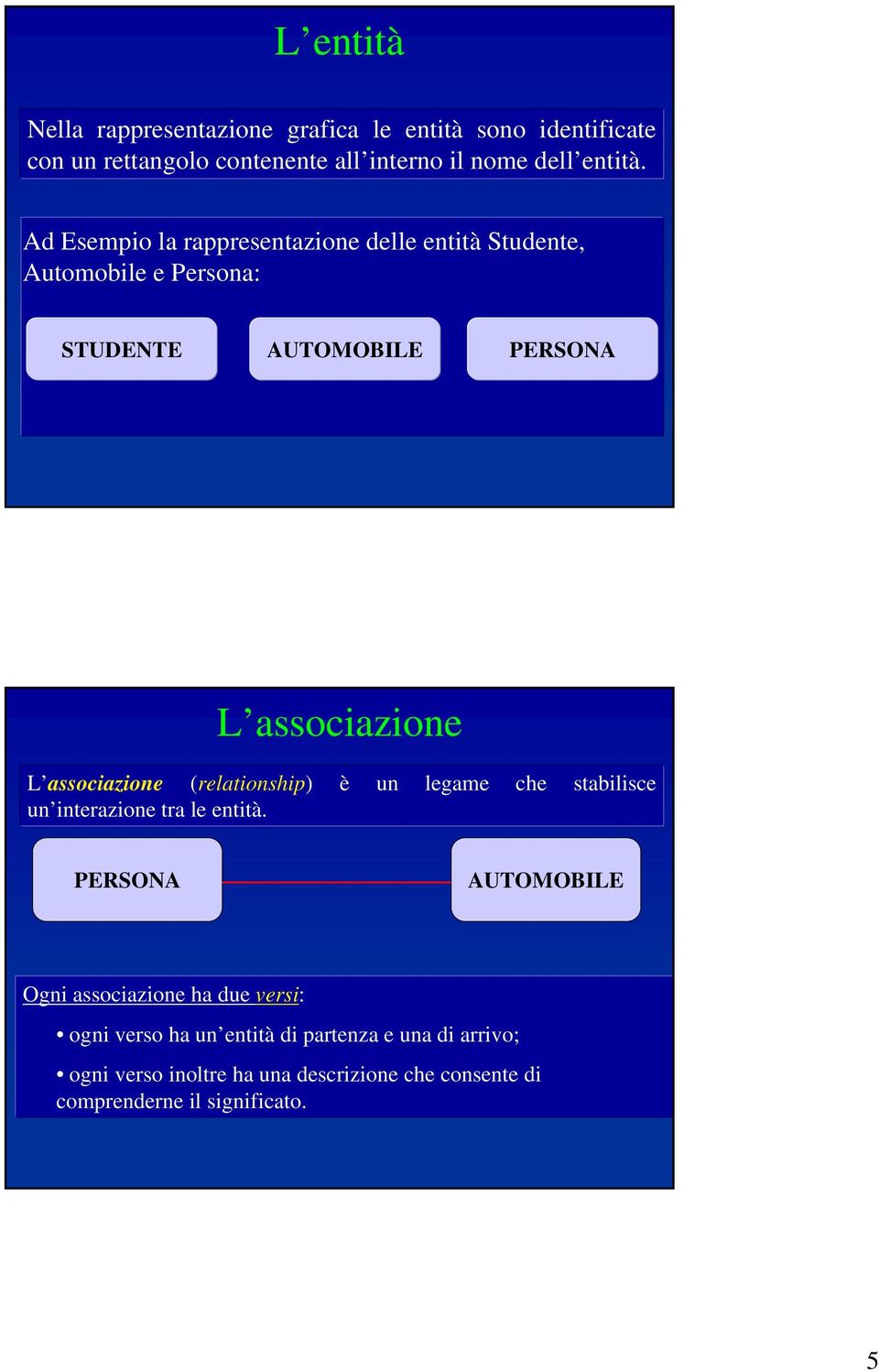 associazione (relationship) è un legame che stabilisce un interazione tra le entità.