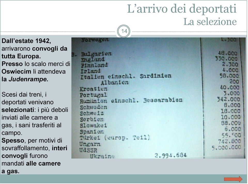 L arrivo dei deportati La selezione 14 Scesi dai treni, i deportati venivano selezionati: