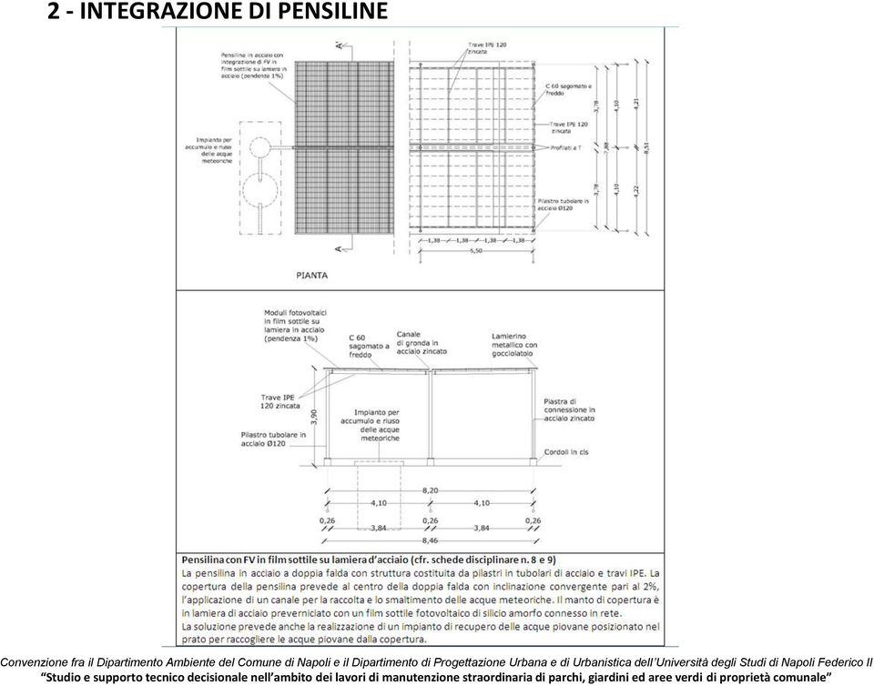 degli Studi di Napoli Federico II Studio e supporto tecnico decisionale nell ambito