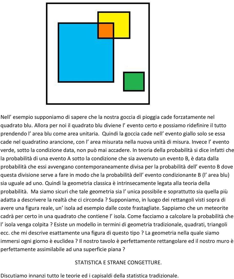 Quindi la goccia cade nell evento giallo solo se essa cade nel quadratino arancione, con l area misurata nella nuova unità di misura.