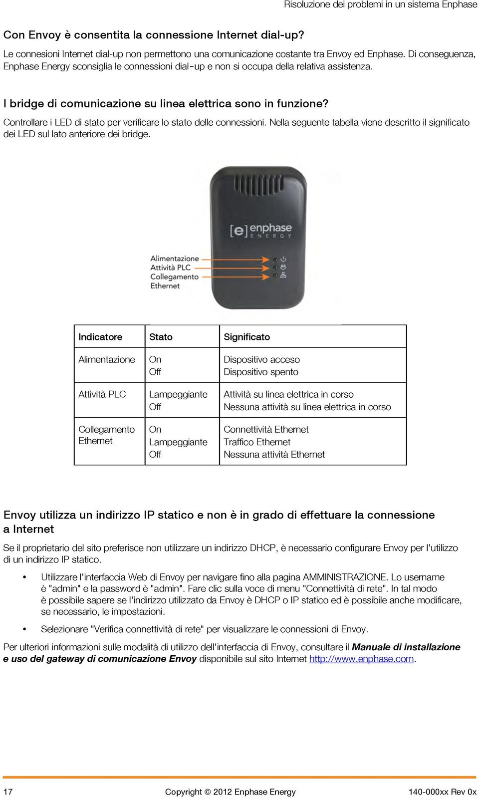 Controllare i LED di stato per verificare lo stato delle connessioni. Nella seguente tabella viene descritto il significato dei LED sul lato anteriore dei bridge.