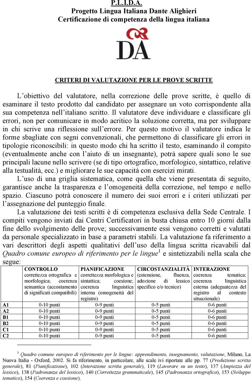 scritte, è quello di esaminare il testo prodotto dal candidato per assegnare un voto corrispondente alla sua competenza nell italiano scritto.