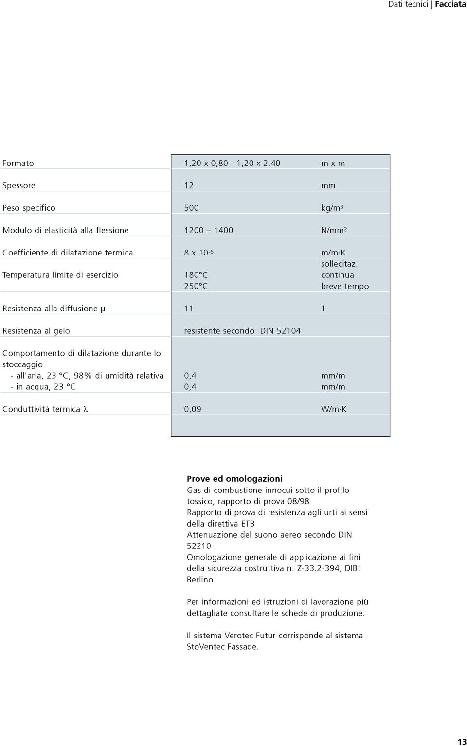 250 C 11 resistente secondo DIN 52104 0,4 0,4 0,09 m x m mm kg/m 3 N/mm 2 m/m K sollecitaz.