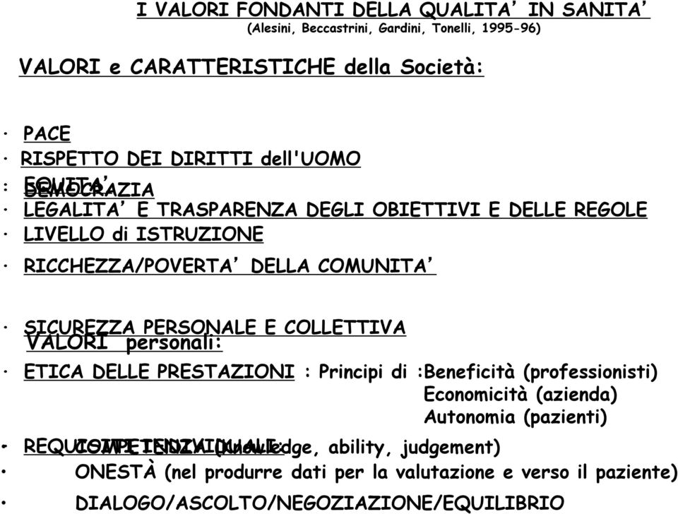 PERSONALE E COLLETTIVA VALORI personali: ETICA DELLE PRESTAZIONI : Principi di :Beneficità (professionisti) Economicità (azienda) Autonomia (pazienti)