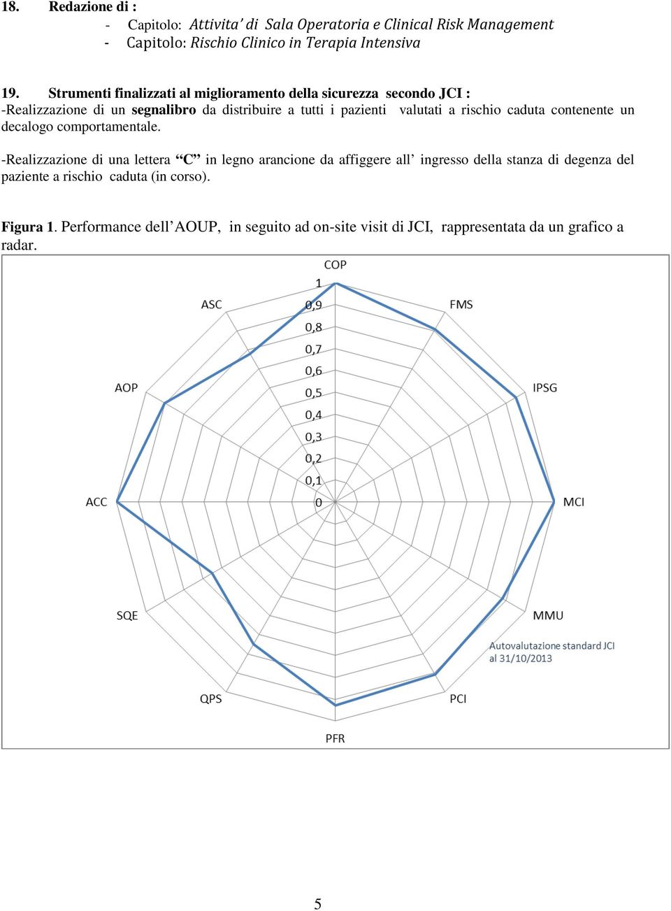 rischio caduta contenente un decalogo comportamentale.