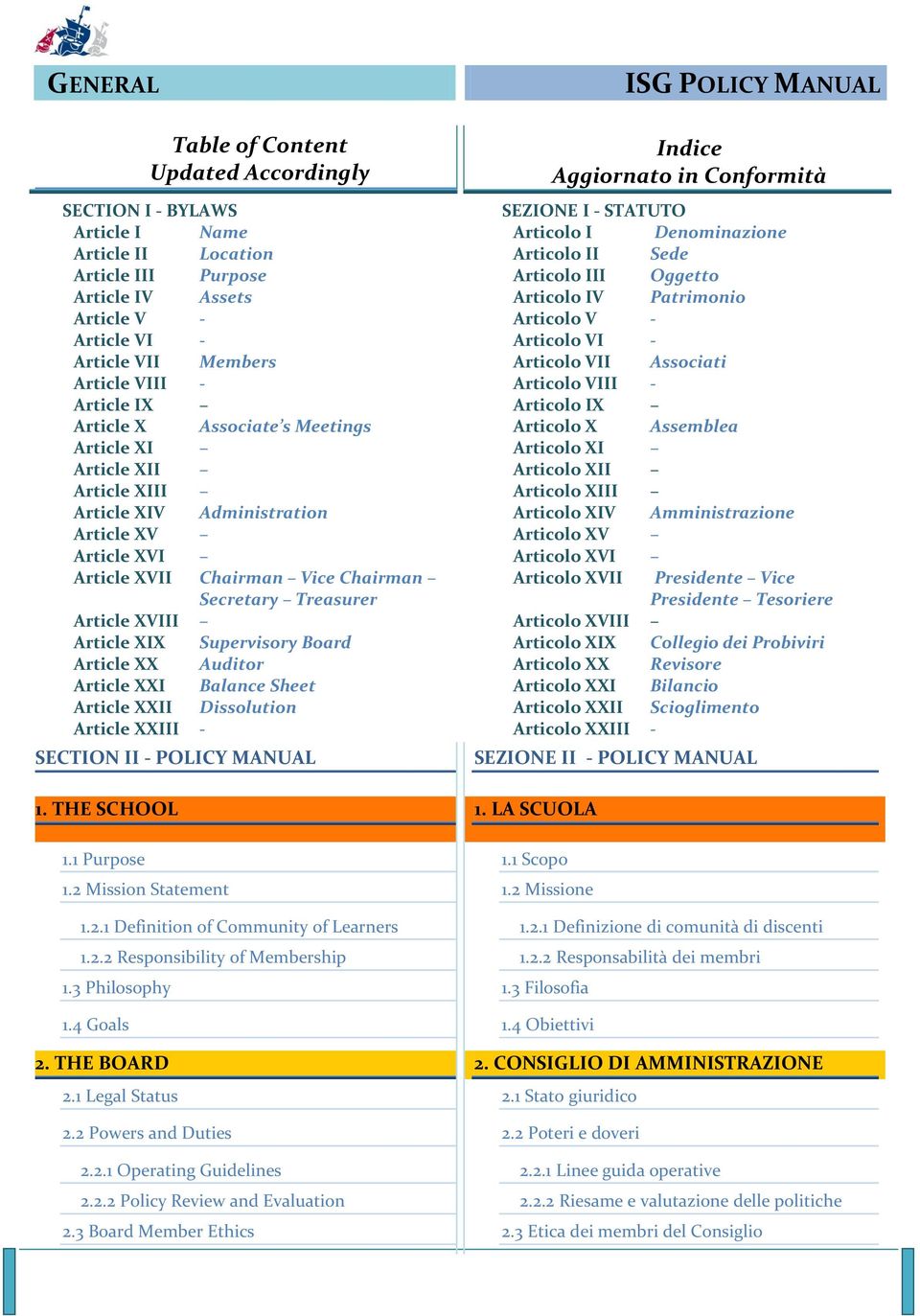 Article XIX Supervisory Board Article XX Auditor Article XXI Balance Sheet Article XXII Dissolution Article XXIII - SECTION II - POLICY MANUAL ISG POLICY MANUAL Indice Aggiornato in Conformità