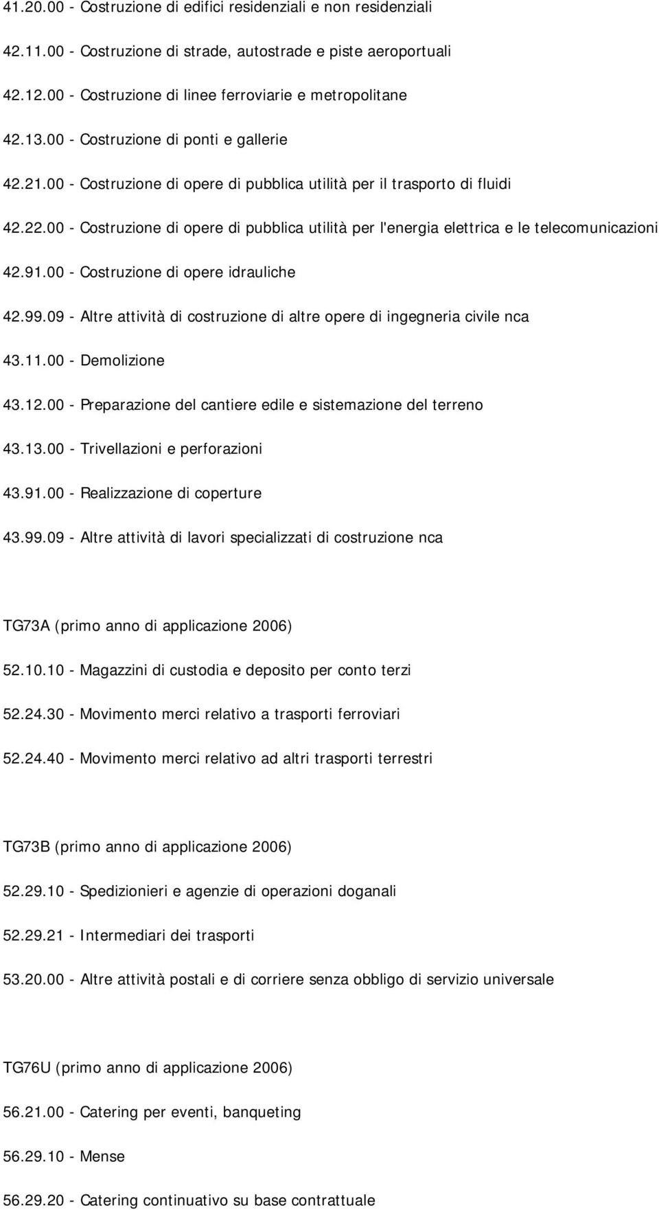 00 - Costruzione di opere di pubblica utilità per l'energia elettrica e le telecomunicazioni 42.91.00 - Costruzione di opere idrauliche 42.99.