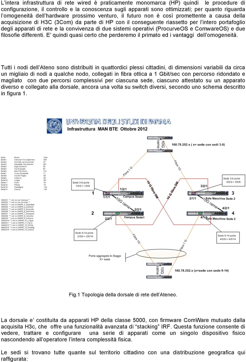 apparati di rete e la convivenza di due sistemi operativi (ProcurveOS e ComwareOS) e due filosofie differenti. E quindi quasi certo che perderemo il primato ed i vantaggi dell omogeneità.