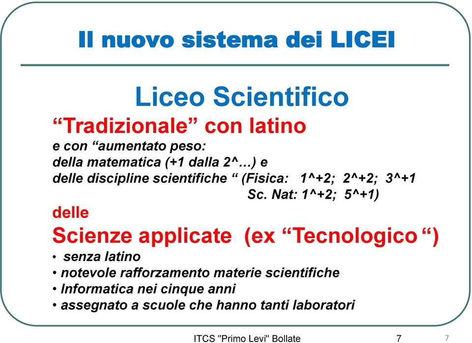 Nat: 1^+2; 5^+1) delle Scienze applicate (ex Tecnologico ) senza latino notevole rafforzamento