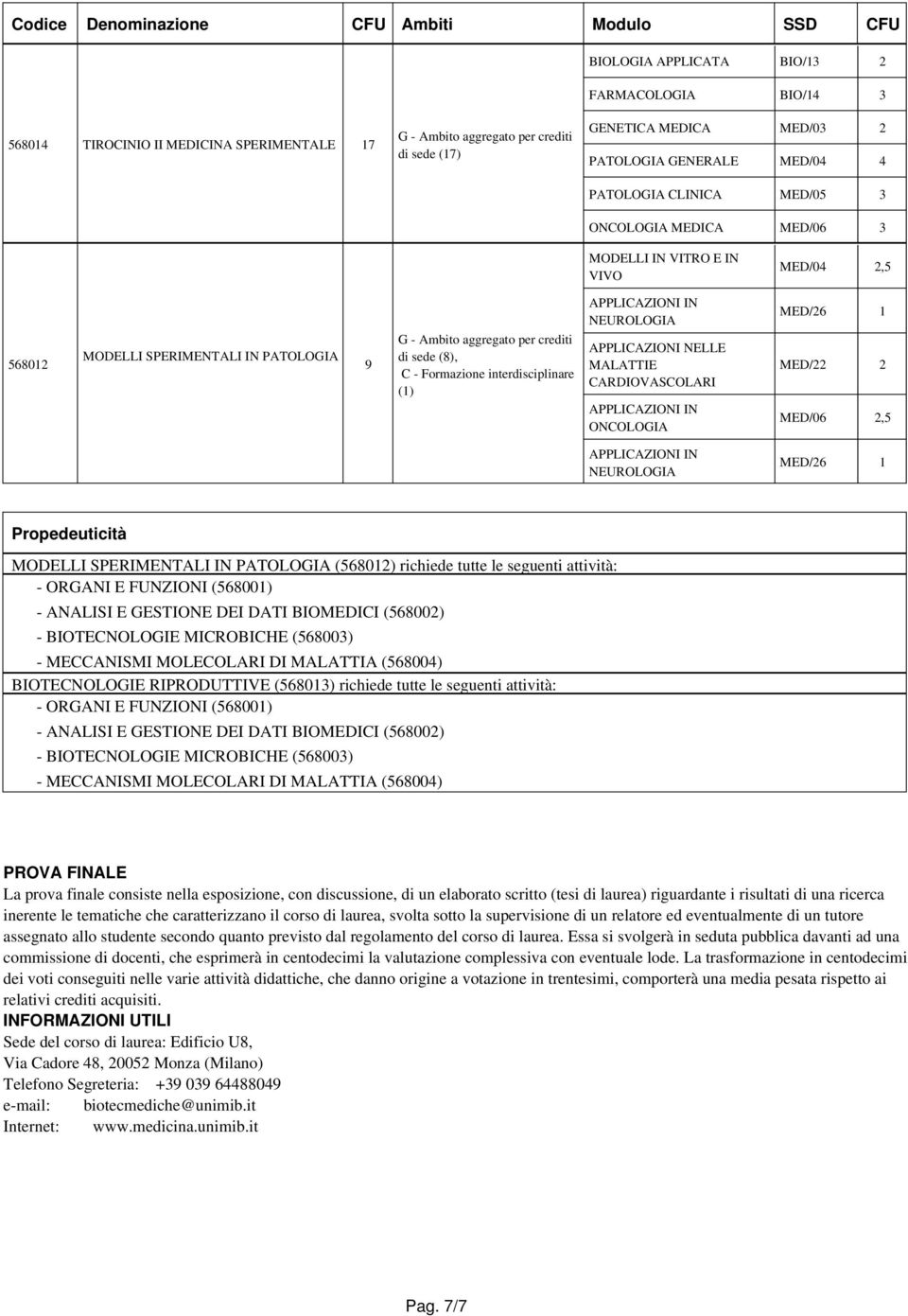 MED/06 2,5 NEUROLOGIA MED/26 1 Propedeuticità MODELLI SPERIMENTALI IN PATOLOGIA (568012) richiede tutte le seguenti attività: BIOTECNOLOGIE RIPRODUTTIVE (568013) richiede tutte le seguenti attività: