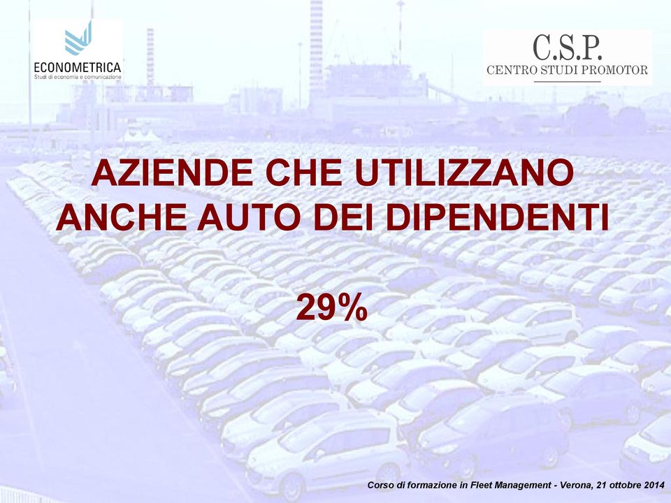 ANCHE AUTO