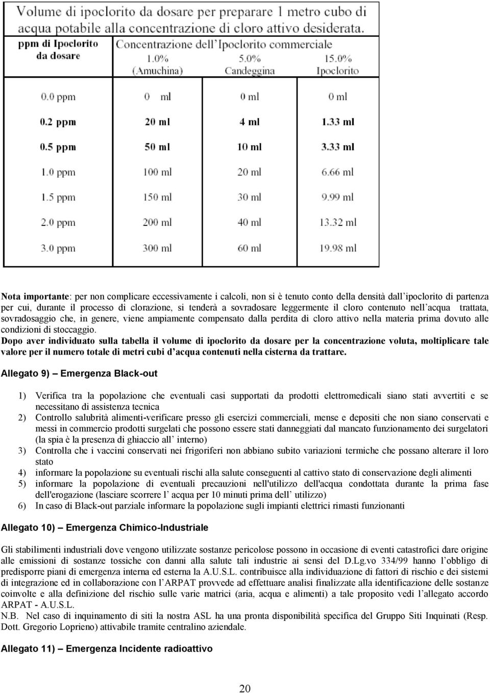 Dopo aver individuato sulla tabella il volume di ipoclorito da dosare per la concentrazione voluta, moltiplicare tale valore per il numero totale di metri cubi d acqua contenuti nella cisterna da