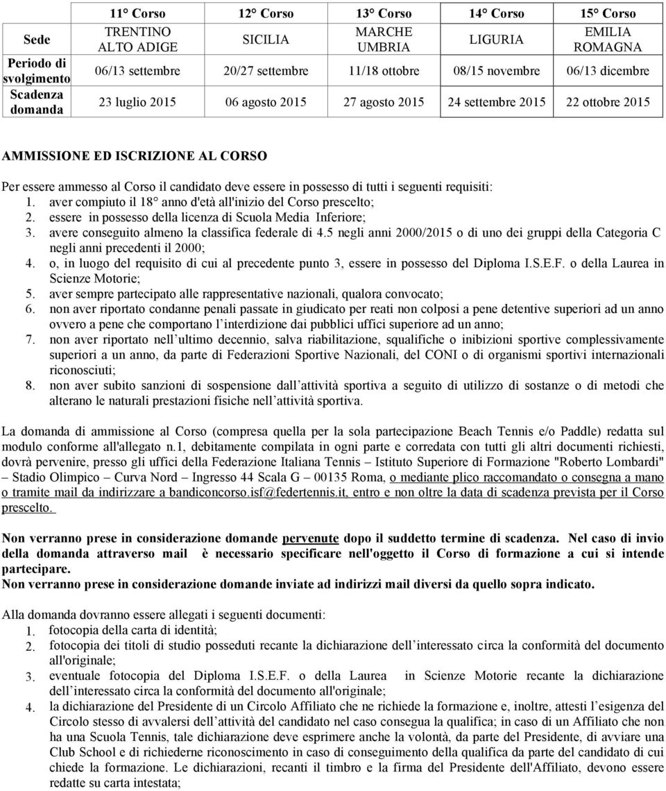 essere in possesso di tutti i seguenti requisiti: 1. aver compiuto il 18 anno d'età all'inizio del Corso prescelto; 2. essere in possesso della licenza di Scuola Media Inferiore; 3.