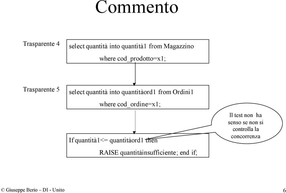 where cod_ordine=x1; Ifquantità1<= quantitàord1 then RAISE